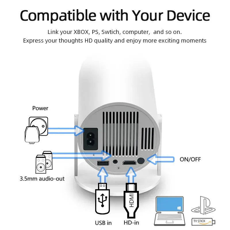 Mini Projector